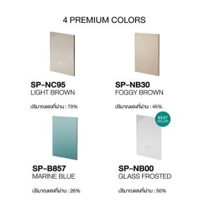 แผ่นหลังคาอะคริลิกโปร่งแสง Shinkolite